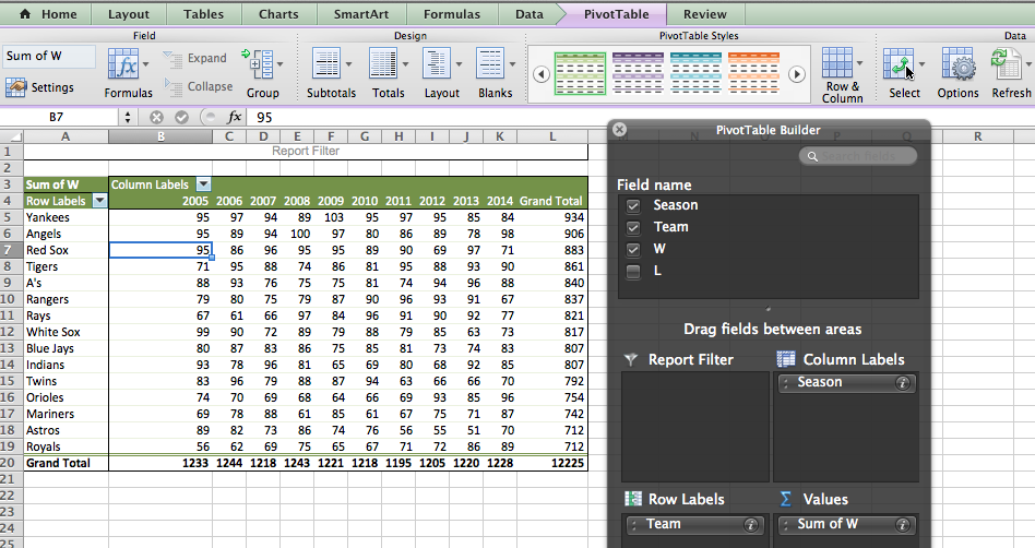 Getting started with pivot tables in excel